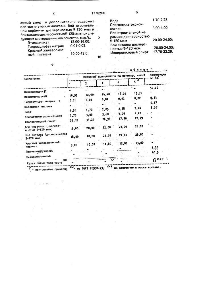 Композиция для защитного покрытия строительной керамики (патент 1776266)