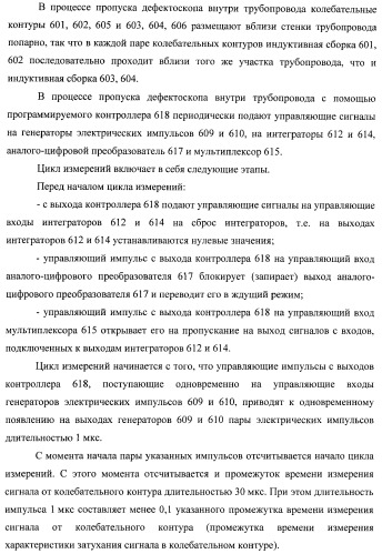 Внутритрубный дефектоскоп (варианты) и способ его применения (патент 2400738)