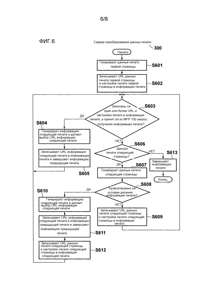 Устройство обработки информации, способ обработки информации, устройство обработки и носитель информации (патент 2609751)