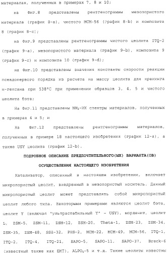 Новый цеолитсодержащий композиционный материал, способ получения и способ применения указанного материала в качестве катализатора (патент 2323779)