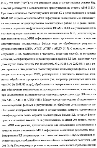 Интегрированный механизм &quot;виппер&quot; подготовки и осуществления дистанционного мониторинга и блокирования потенциально опасных объектов, оснащаемый блочно-модульным оборудованием и машиночитаемыми носителями баз данных и библиотек сменных программных модулей (патент 2315258)