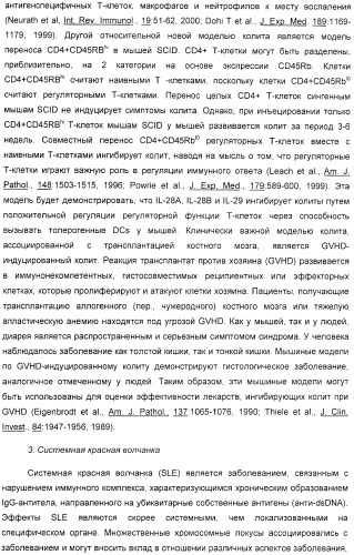 Применение il-28 и il-29 для лечения карциномы и аутоиммунных нарушений (патент 2389502)
