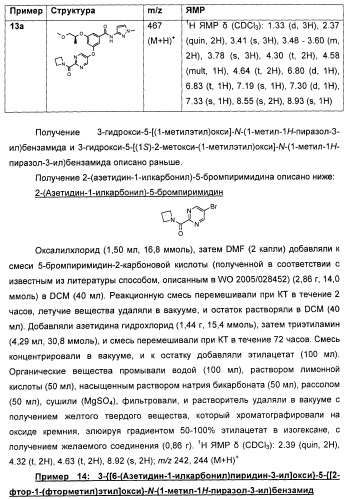 Производные гетероарилбензамида для применения в качестве активаторов glk в лечении диабета (патент 2415141)