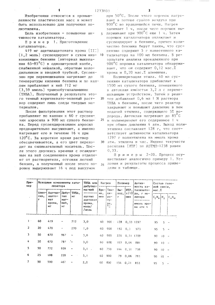 Способ получения нанесенного катализатора полимеризации этилена (патент 1233803)