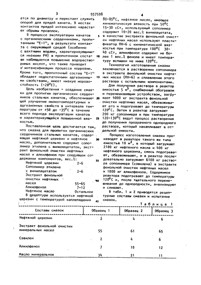 Смазка для пропитки органических сердечников стальных канатов (патент 937508)