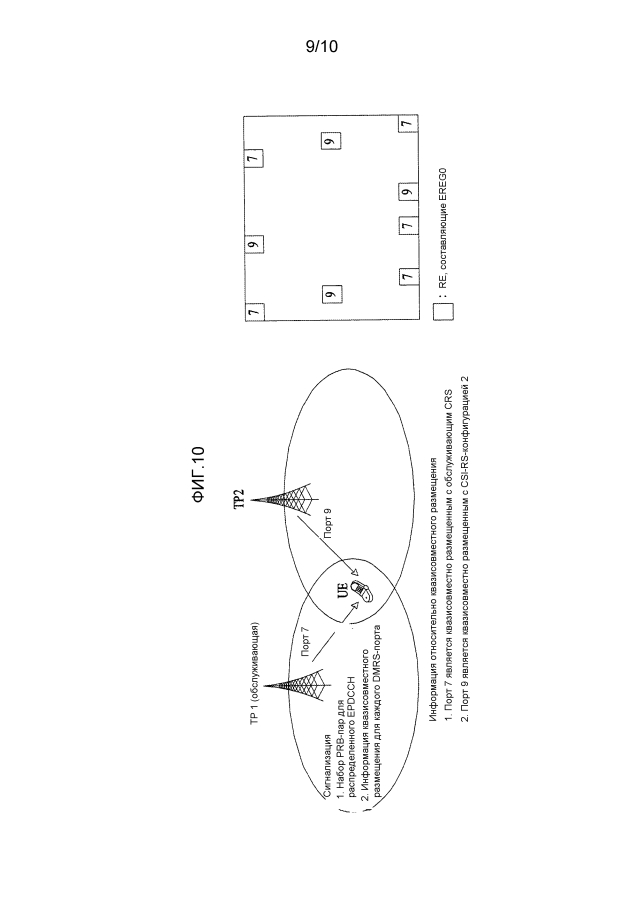 Способ и устройство для приема сигнала нисходящей линии связи в системе беспроводной связи (патент 2593394)