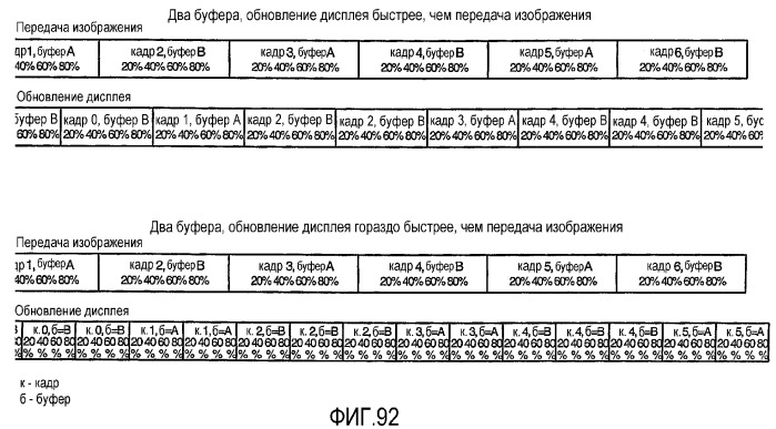 Интерфейс высокоскоростной передачи данных с улучшенным управлением соединением (патент 2341906)