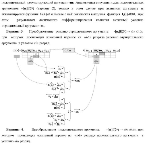 Способ логического дифференцирования d/dn позиционных аналоговых сигналов &#177;[ni]f(2n) с учетом их логического знака n(&#177;) (варианты русской логики) (патент 2417430)