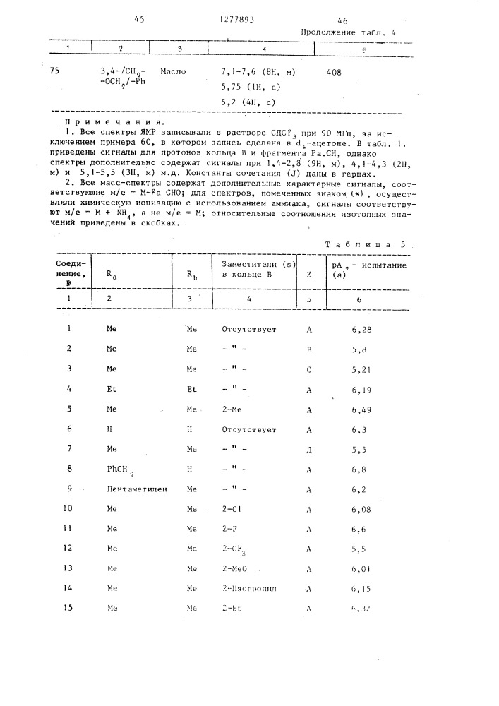 Способ получения производных 4-фенил-1,3-диоксан-цис-5- илалкеновой кислоты или их оптически активных форм,или их физиологически приемлемых солей с основаниями (патент 1277893)