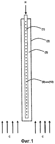 Пористая водородная горелка без предварительного смешивания (патент 2451877)