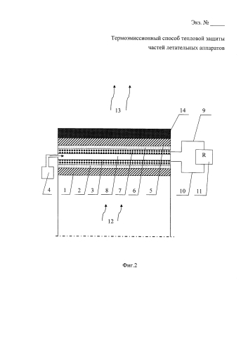 Термоэмиссионный способ тепловой защиты частей летательных аппаратов (патент 2583511)