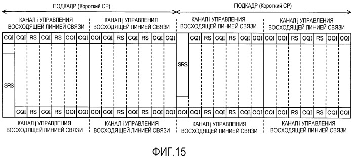 Устройство передачи, устройство приема и способ передачи данных (патент 2544790)