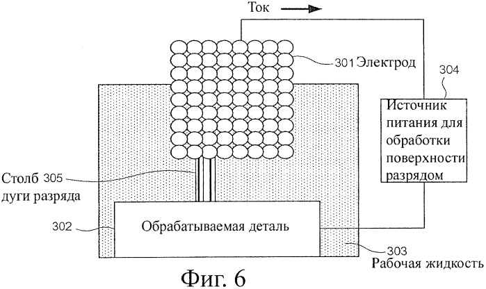 Покрытие и способ формирования покрытия (патент 2404288)