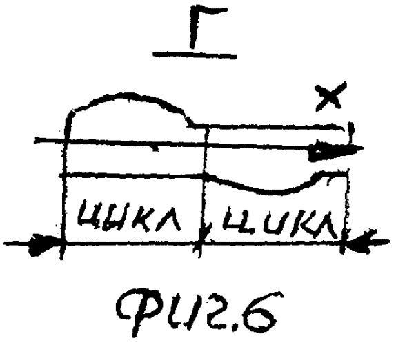 Способ передвижения на лыжах, лыжероллерах, коньколыжах (патент 2556488)