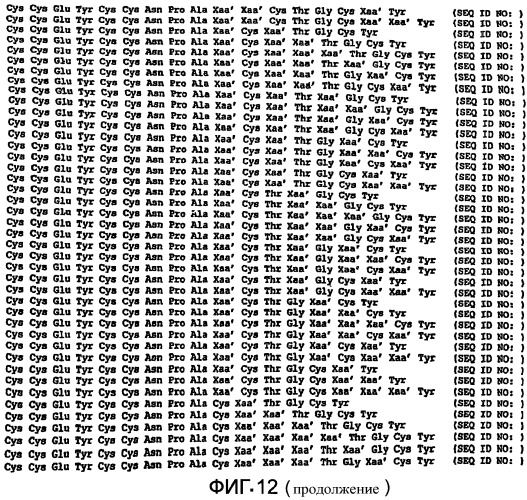 Полипептид для увеличения активности рецептора гуанилатциклазы, фармацевтическая композиция, способ лечения желудочно-кишечного расстройства у пациента, способ повышения активности рецептора гуанилатциклазы у пациента, способ лечения висцеральной боли, способ получения полипептида (варианты), изолированная молекула нуклеиновой кислоты, бактериальный вектор экспрессии и изолированная бактериальная клетка (патент 2433133)