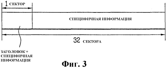 Носитель записи с записанной на нем информацией сегментов, а также устройство и способы формирования, записи и воспроизведения такого носителя записи (патент 2385506)