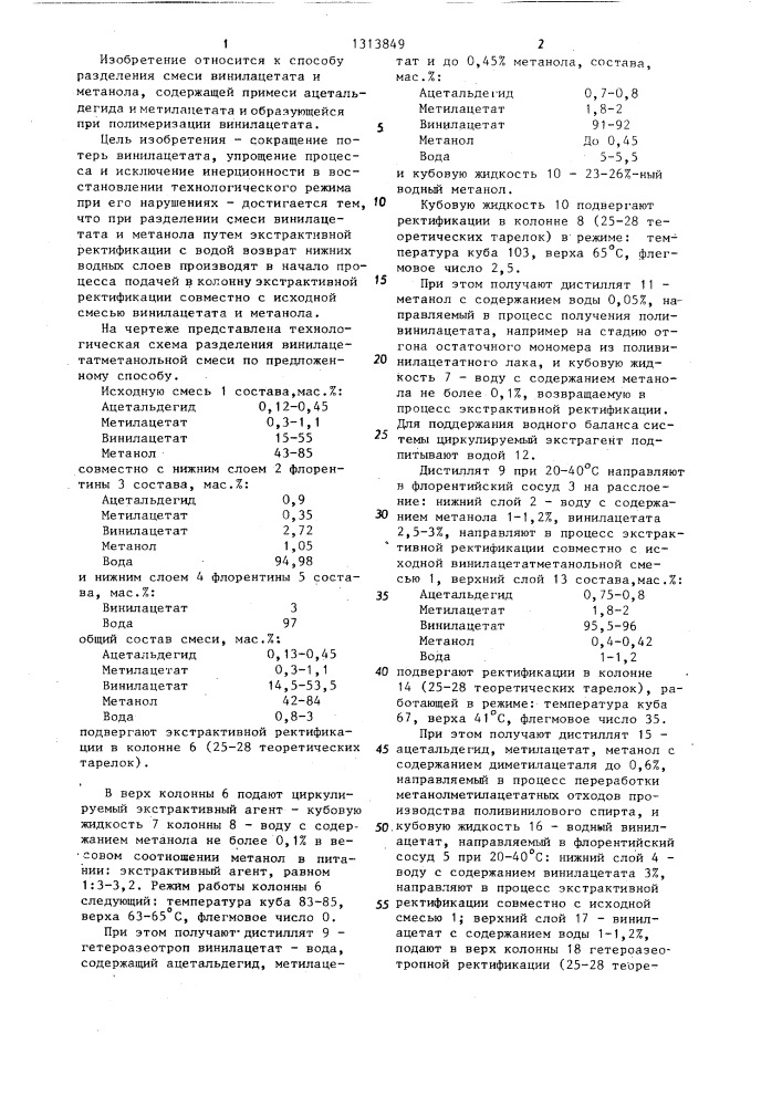 Способ разделения смеси винилацетата и метанола (патент 1313849)