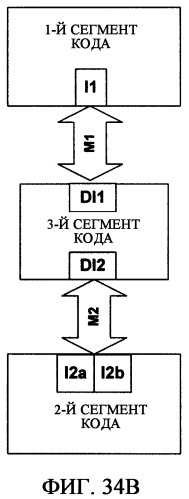 Системы и способы расширений и наследования для блоков информации, управляемых системой аппаратно-программного интерфейса (патент 2412475)