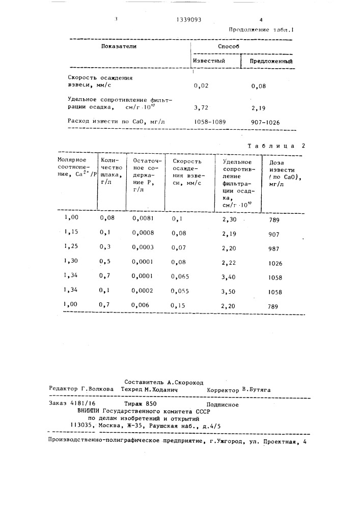 Способ очистки сточных вод от фосфатов (патент 1339093)