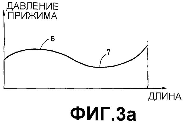 Способ придания формы щетке для чистки валков и чистящая щетка, формованная согласно данному способу (патент 2353448)