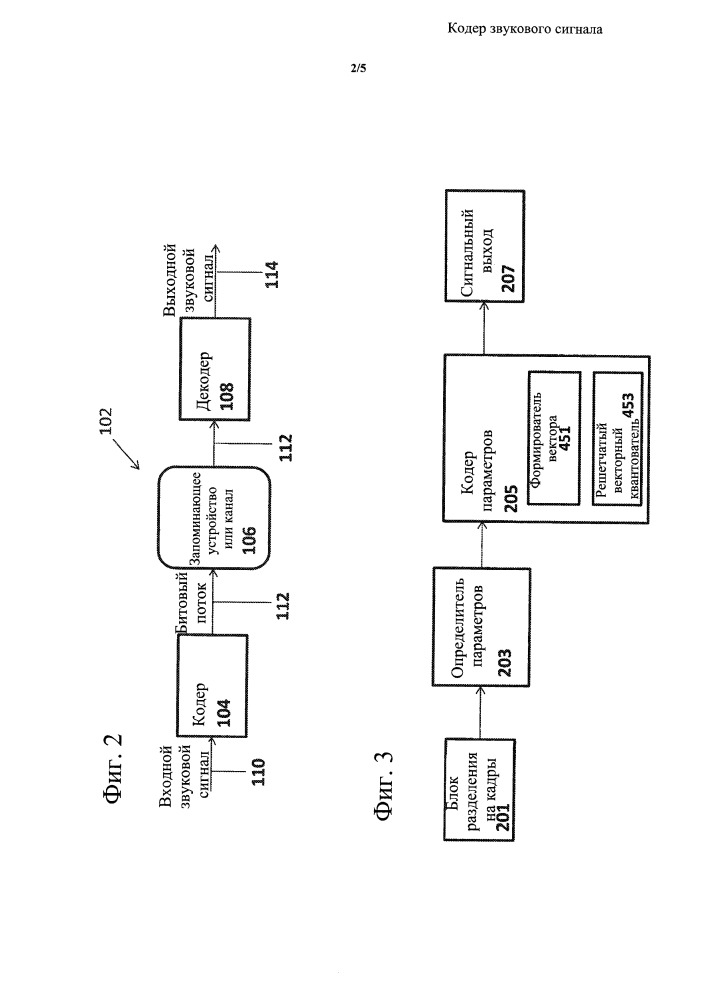 Кодер звукового сигнала (патент 2665287)