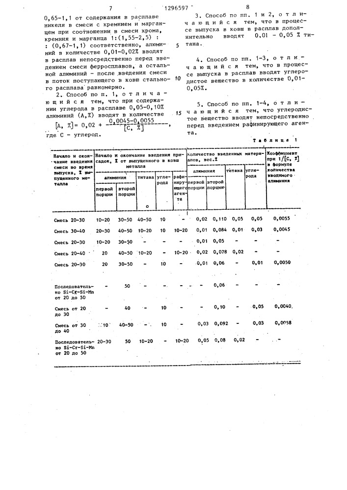Способ получения конструкционной низколегированной стали (патент 1296597)