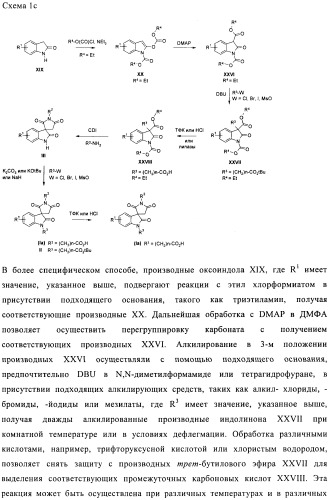 Трициклические спиро-производные в качестве модуляторов crth2 (патент 2478639)