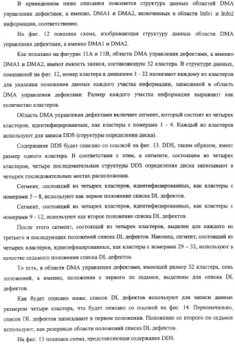 Дисковый носитель записи, способ записи и устройство привода диска (патент 2316828)