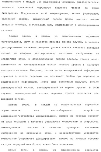 Устройство кодирования, устройство декодирования и способ для их работы (патент 2483367)