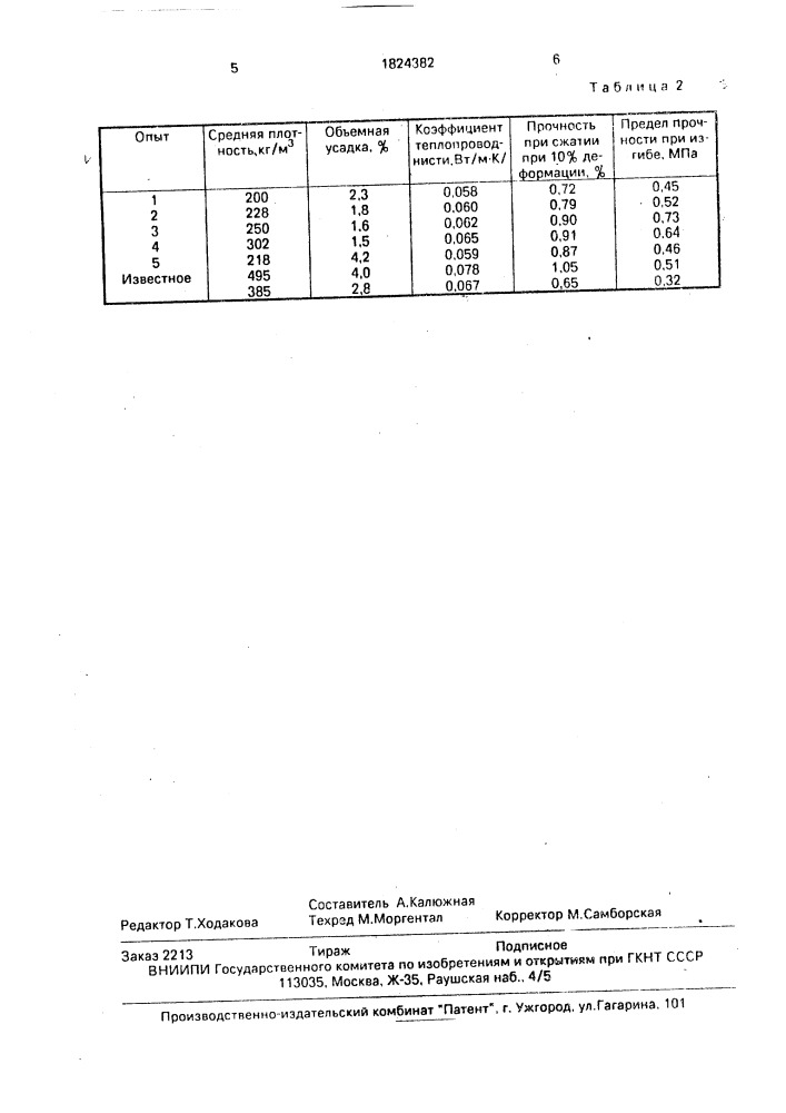 Масса для получения теплоизоляционного материала (патент 1824382)