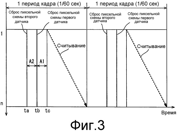 Устройство отображения (патент 2507605)