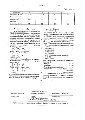 Композиция для покрытия волоконных световодов (патент 2002712)