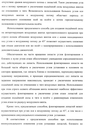 Способ полета в расширенном диапазоне скоростей на винтах с управлением вектором силы (патент 2371354)