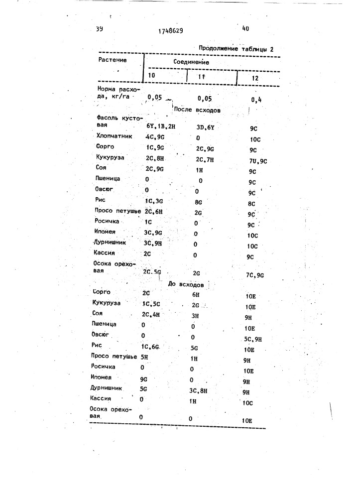 Способ борьбы с нежелательной растительностью (патент 1748629)