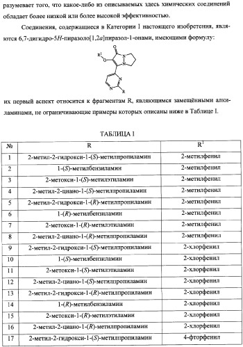 Бициклические пиразолоновые ингибиторы цитокинов (патент 2358976)