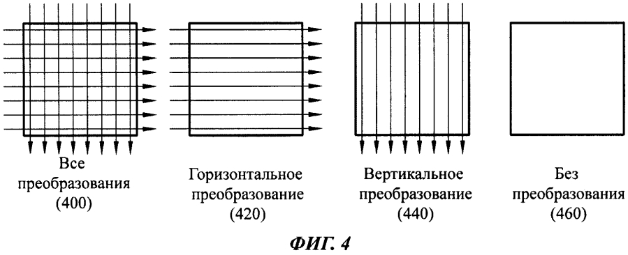 Способ кодирования видеоданных, способ декодирования видеоданных, устройство кодирования видеоданных и устройство декодирования видеоданных (патент 2593991)