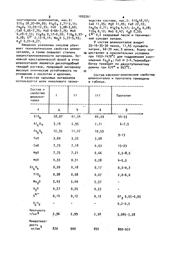 Стекло для шлакоситалла (патент 1002261)