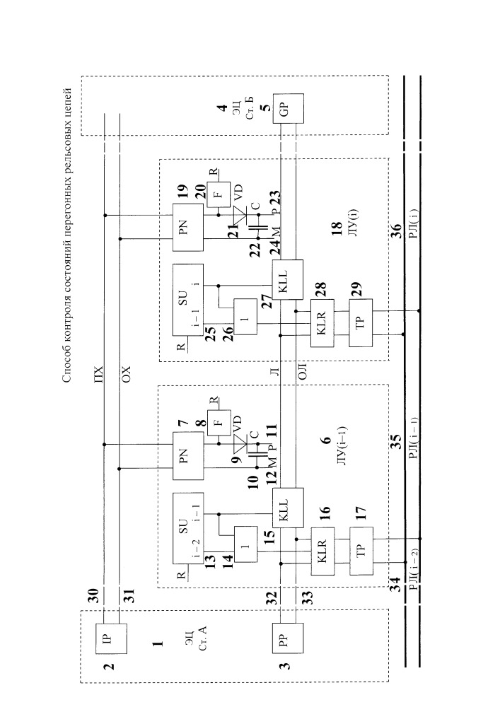 Способ контроля состояний перегонных рельсовых цепей (патент 2652756)
