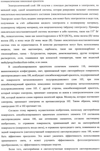Оптический элемент, оптический компонент с антиотражающей функцией и исходная пресс-форма (патент 2468398)