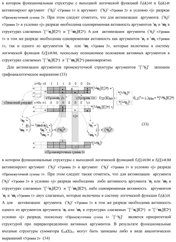 Функциональная первая входная структура условно &quot;j&quot; разряда сумматора fcd( )ru с максимально минимизированным технологическим циклом  t  для аргументов слагаемых &#177;[1,2nj]f(2n) и &#177;[1,2mj]f(2n) формата &quot;дополнительный код ru&quot; с формированием промежуточной суммы (2sj)1 d1/dn &quot;уровня 2&quot; и (1sj)1 d1/dn &quot;уровня 1&quot; первого слагаемого в том же формате (варианты русской логики) (патент 2480815)