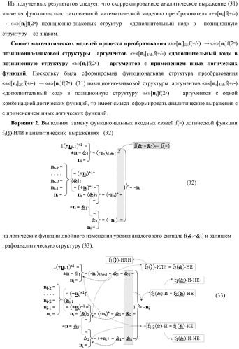 Функциональная структура преобразователя позиционно-знаковых структур аргументов аналоговых сигналов &#171;&#177;&#187;[ni]f(-1\+1,0, +1) &quot;дополнительный код&quot; в позиционную структуру условно отрицательных аргументов аналоговых сигналов &#171;-&#187;[ni]f(2n) с применением арифметических аксиом троичной системы счисления f(+1,0,-1) (варианты) (патент 2443052)