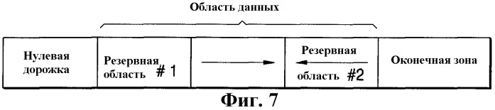 Оптический носитель записи, устройство записи/воспроизведения, способ записи/воспроизведения (патент 2286610)