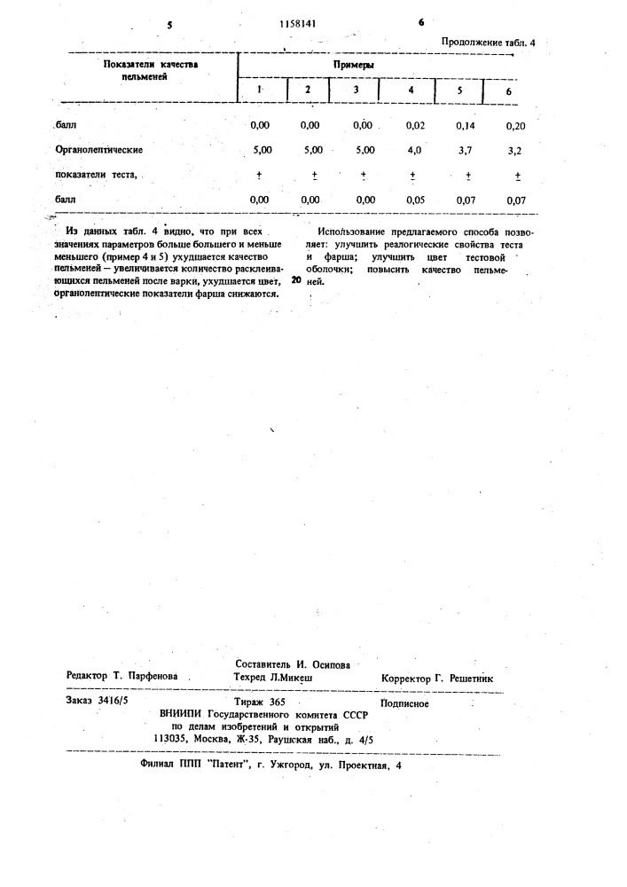 Способ приготовления пельменей (патент 1158141)