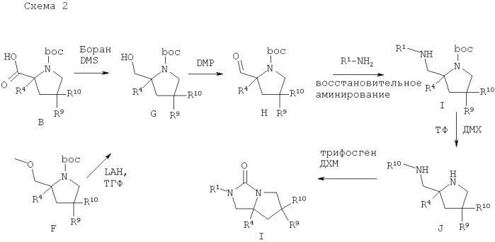 Производные имидазолидинона в качестве ингибиторов в 11b-hsd1 (патент 2538986)