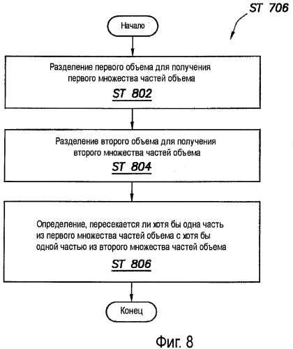 Система и способ для выполнения операции бурения на месторождении (патент 2436947)