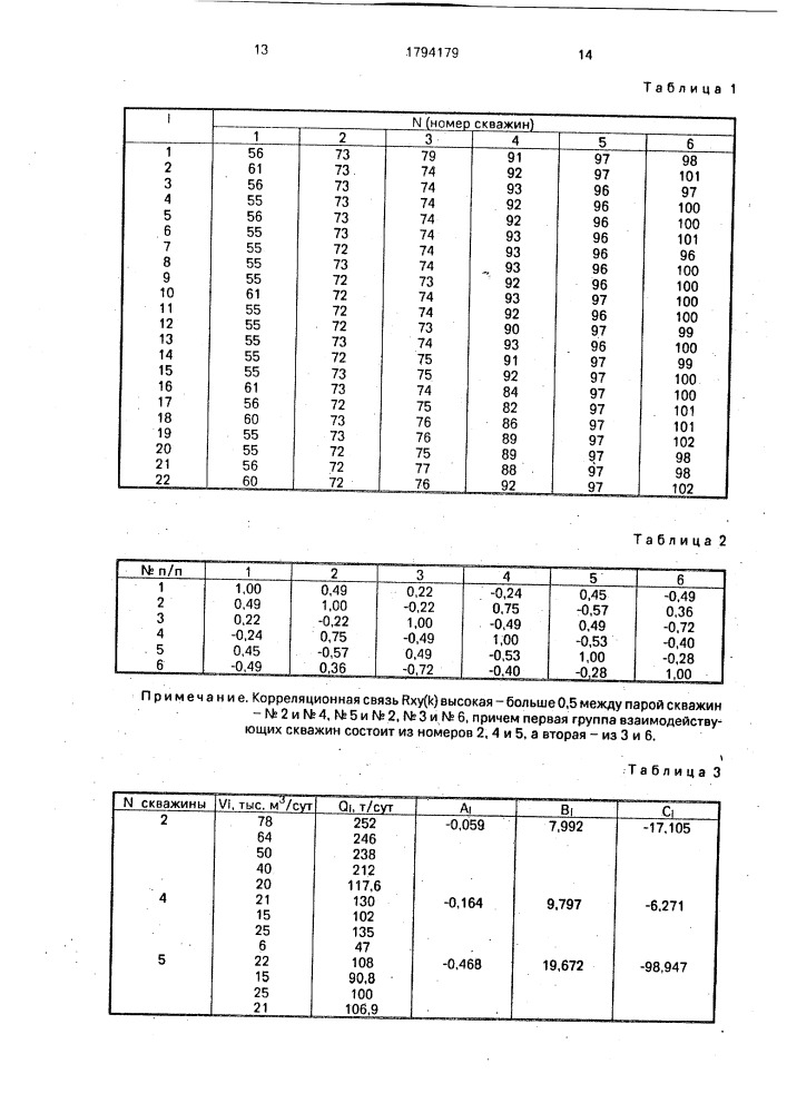 Способ определения режима работы системы газлифтных скважин (патент 1794179)