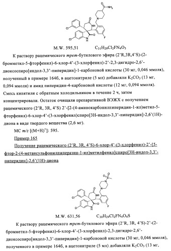 Производные спироиндолинона (патент 2435771)