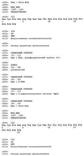 Лиганды рецепторов меланокортинов (патент 2401841)