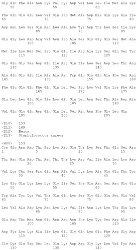 Композиции для иммунизации против staphylococcus aureus (патент 2508126)