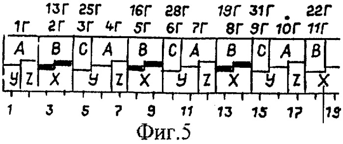 Трехфазная двухслойная электромашинная обмотка при 2p=22&#183;c полюсах в в z=51&#183;c и z=54&#183;c пазах (патент 2328808)